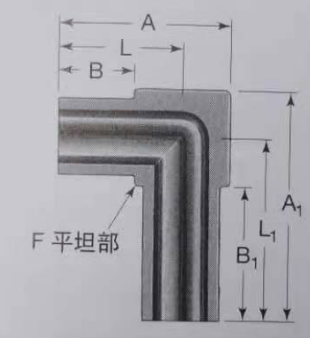e6ab95217c3d40530cb97a48632f44c.png